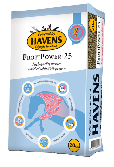Havens ProtiPower 20 kg