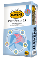 Havens ProtiPower 20 kg